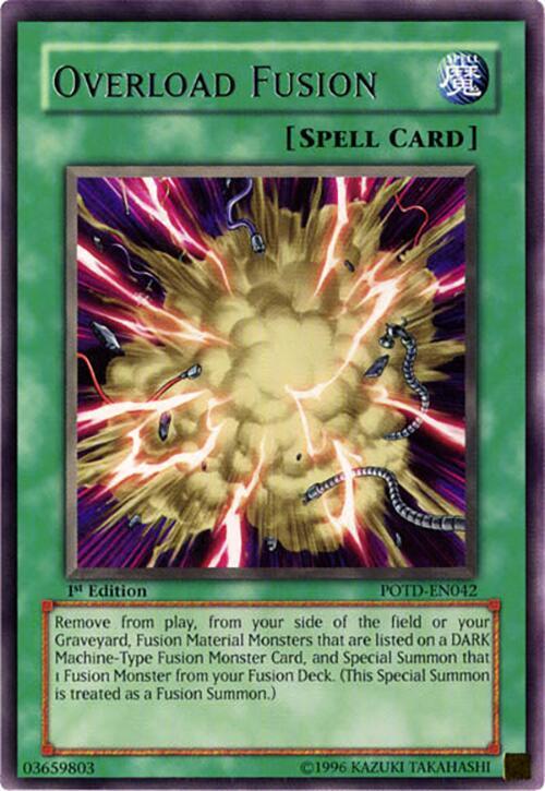 Overload Fusion