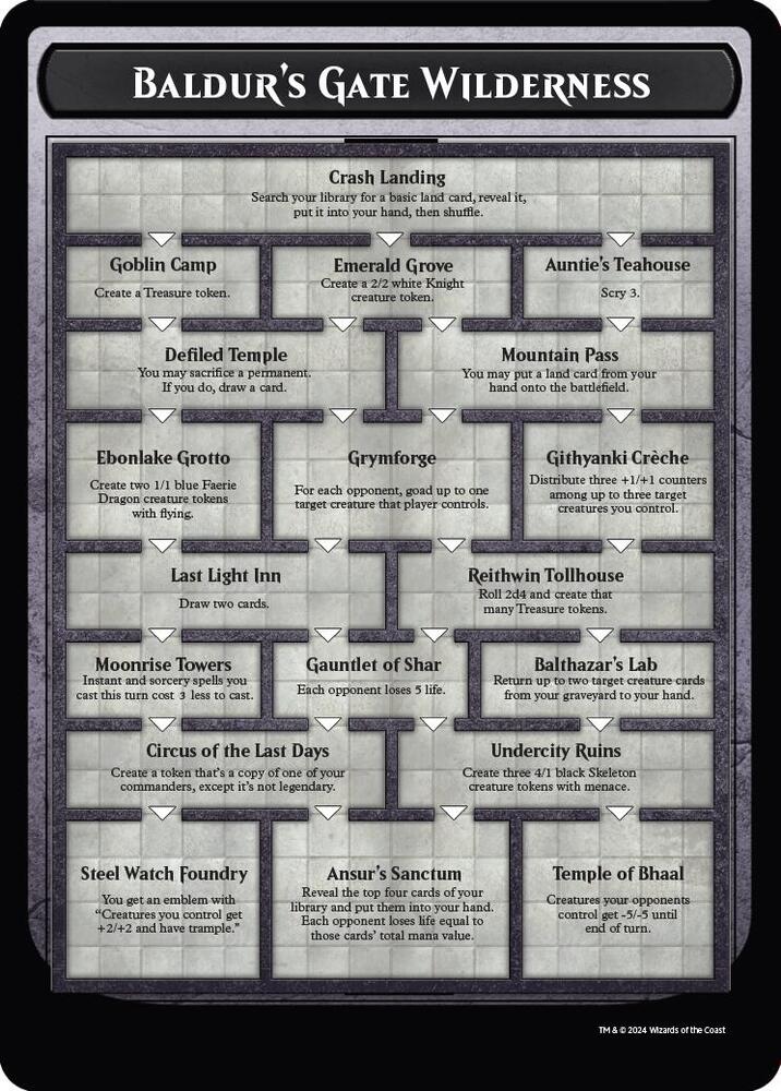 Baldur's Gate Wilderness