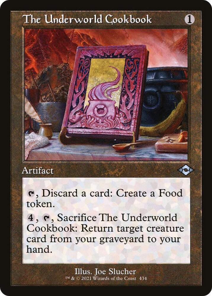 The Underworld Cookbook (Retro Frame)