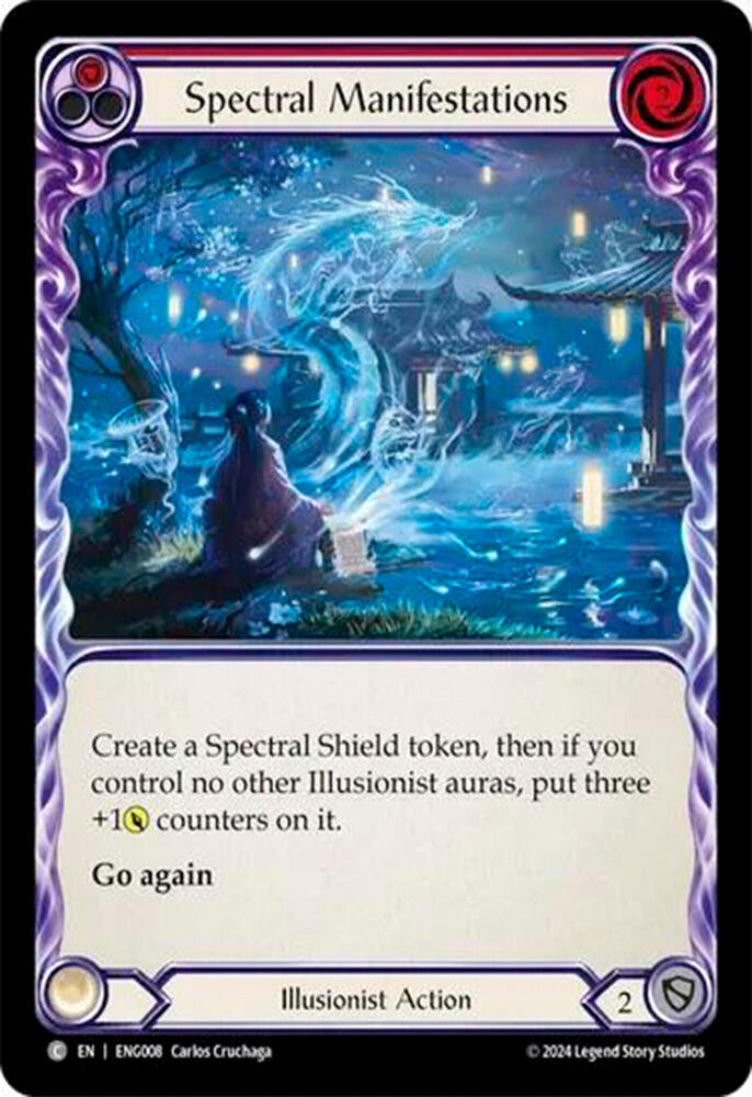 Spectral Manifestations