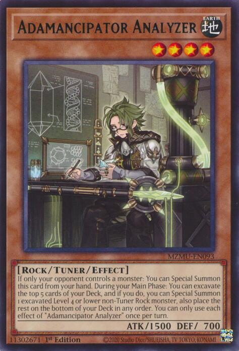Adamancipator Analyzer