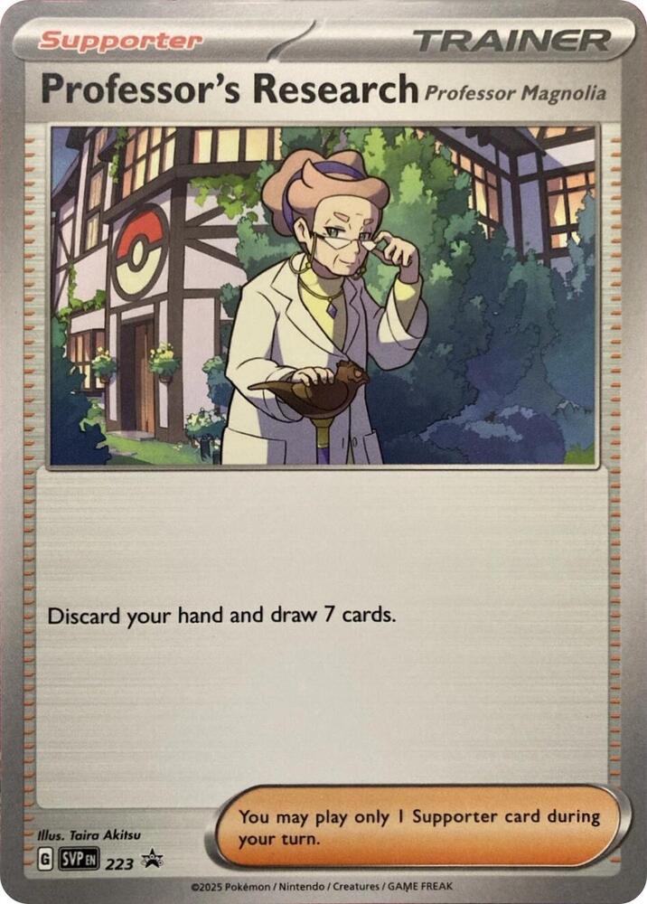 Professor's Research - 223