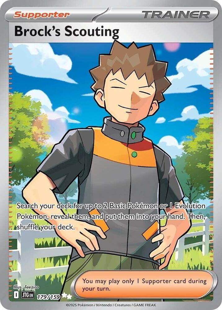 Brock's Scouting - 179/159