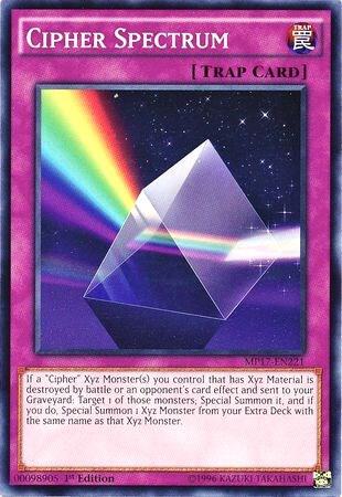 Cipher Spectrum