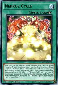 Nekroz Cycle